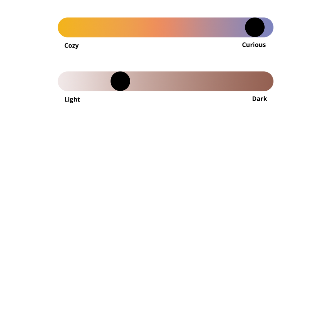 Ethiopia