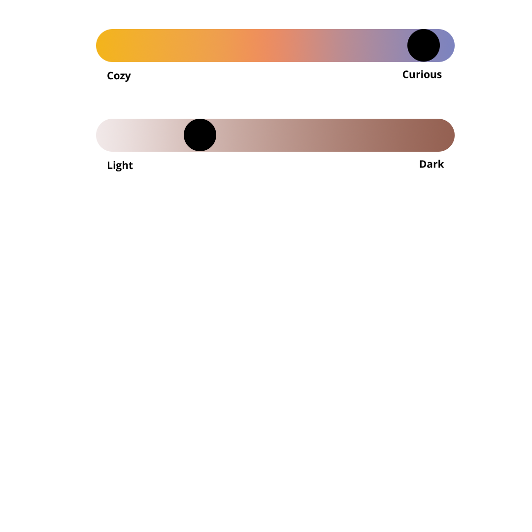 Ethiopia